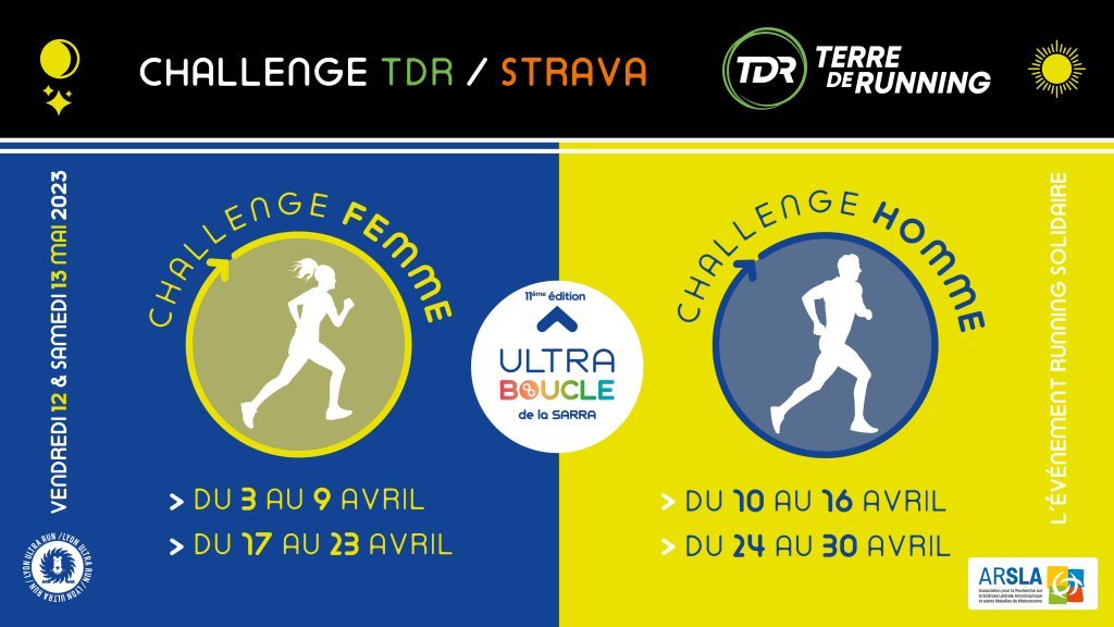 Challenge TDR – STRAVA 2023